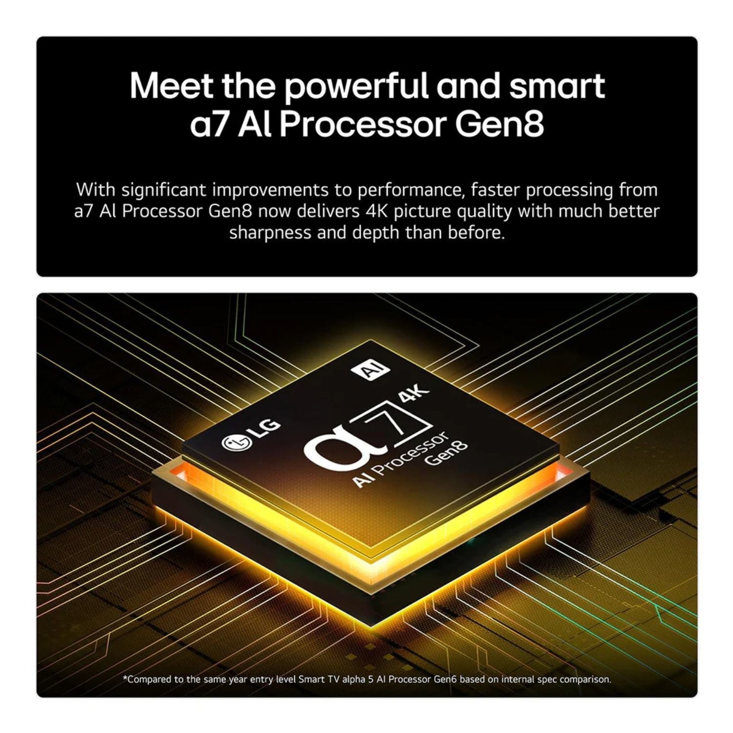 &alpha;7 AI Processor Gen 8