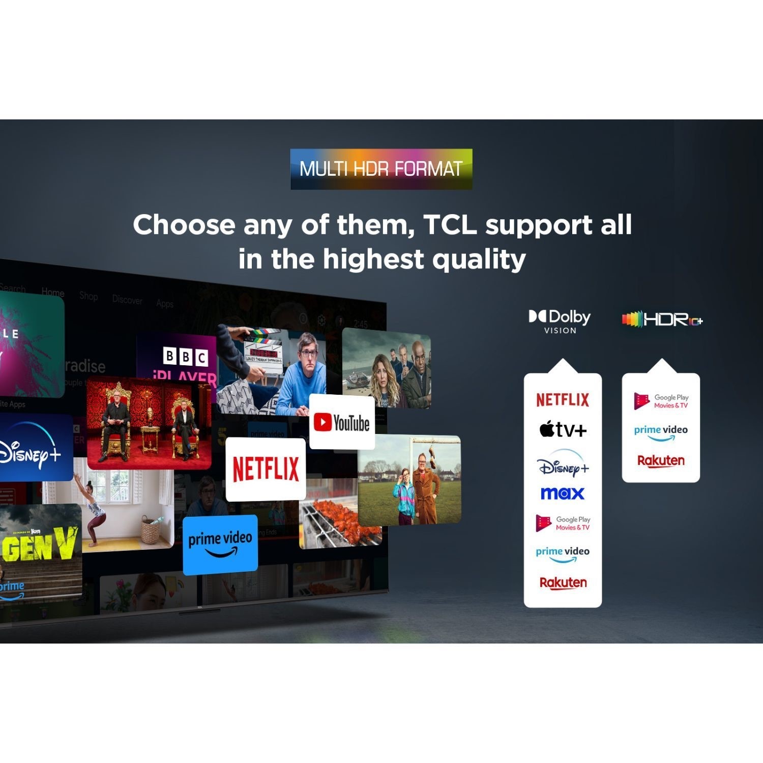 Multi-Format HDR
