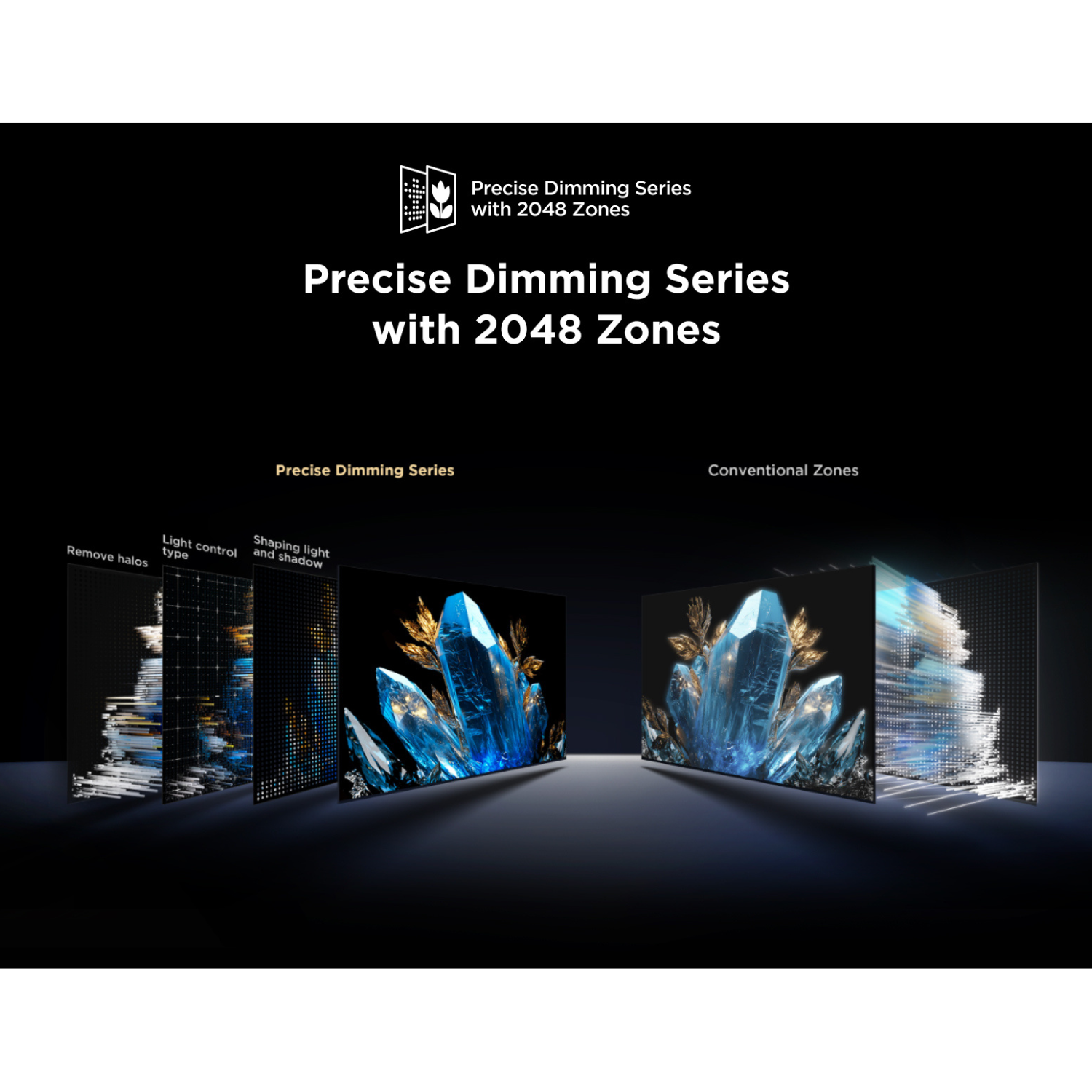 Precise Dimming Series with 2048 Zones