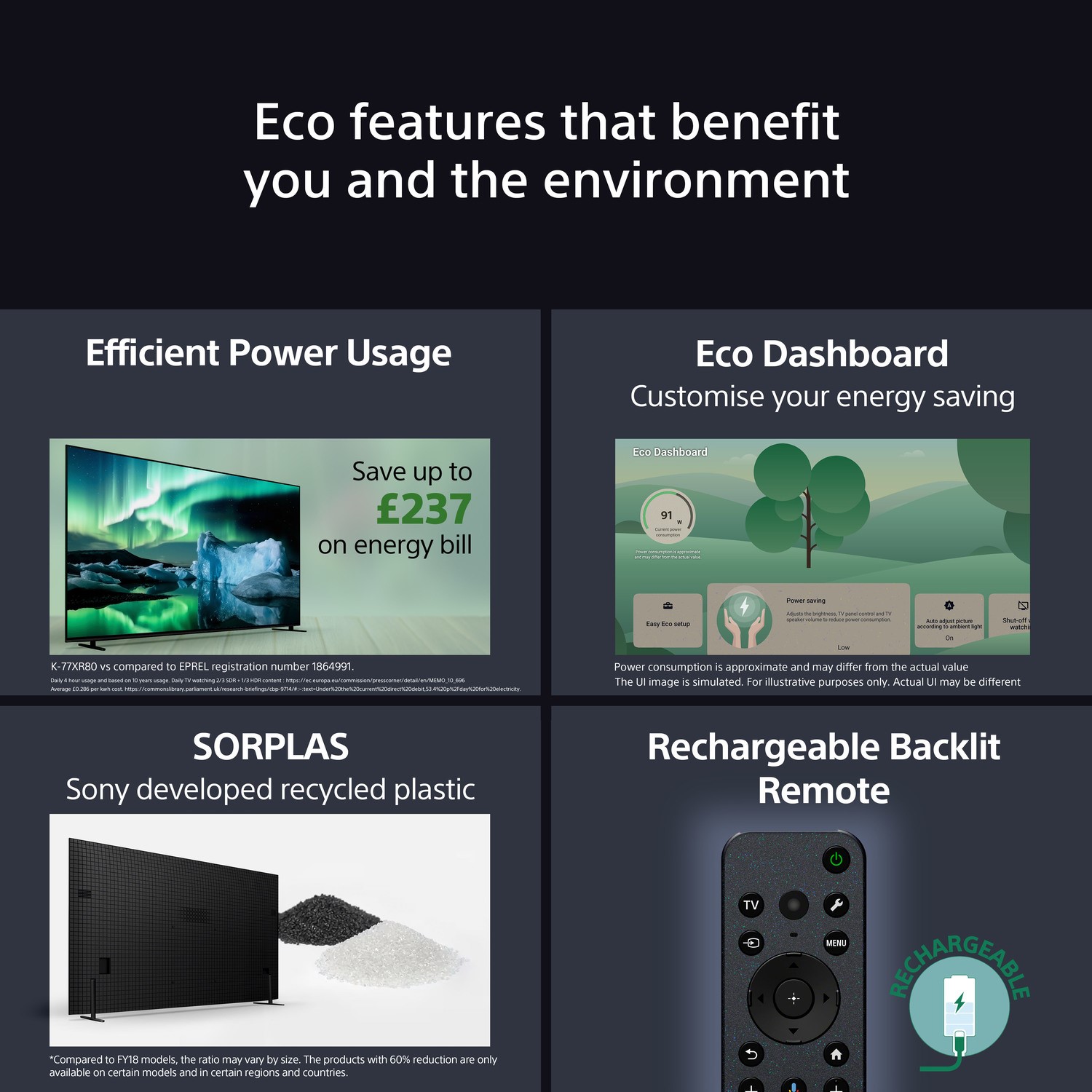 Eco Features