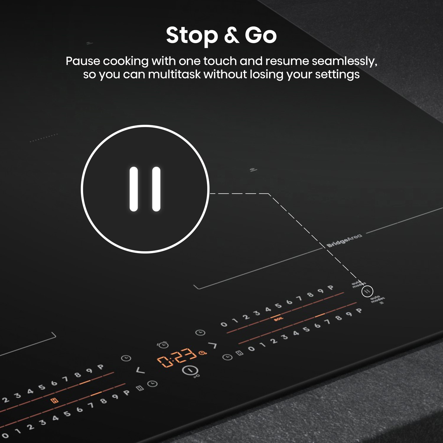 Stop & Go.