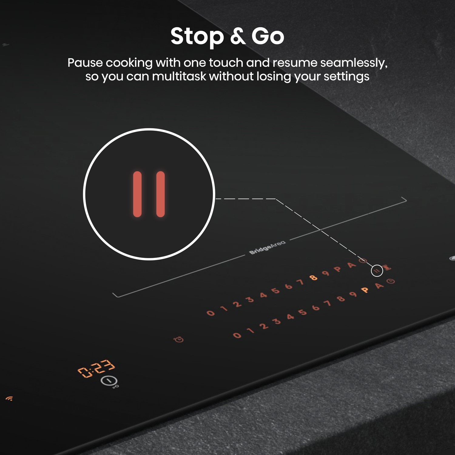 Stop & Go.