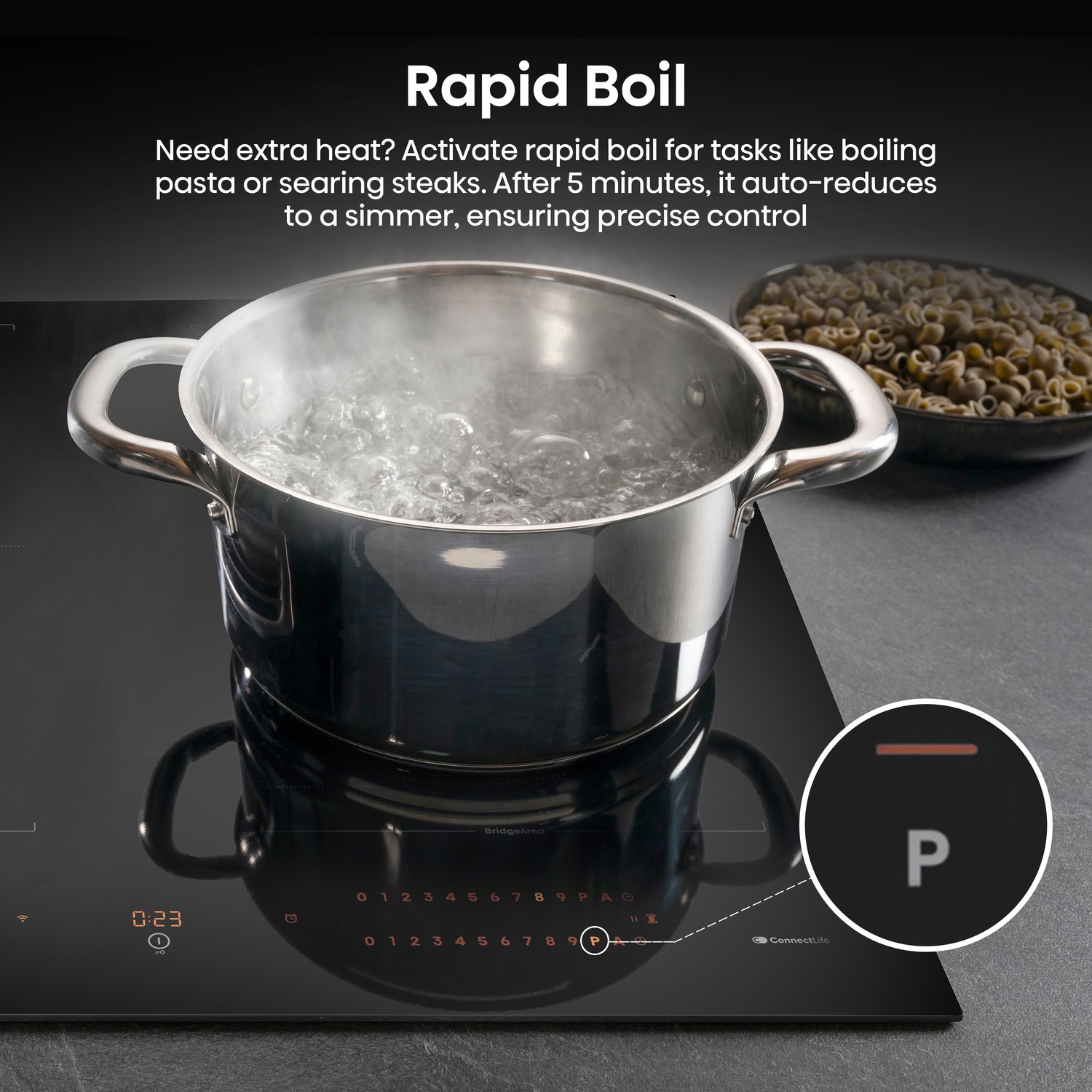 Rapid boil.