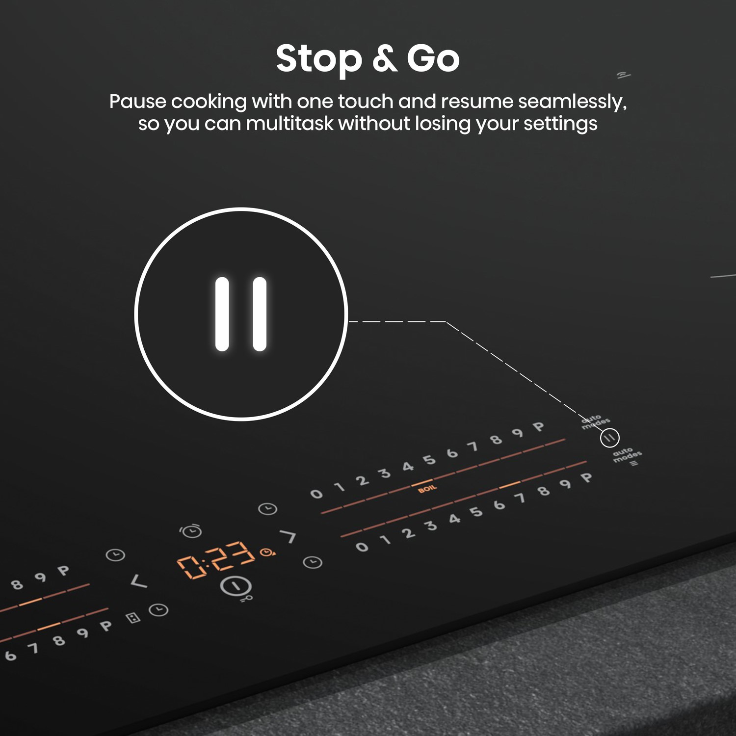 Stop & Go.