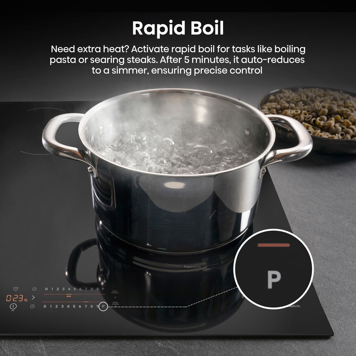 Rapid boil.