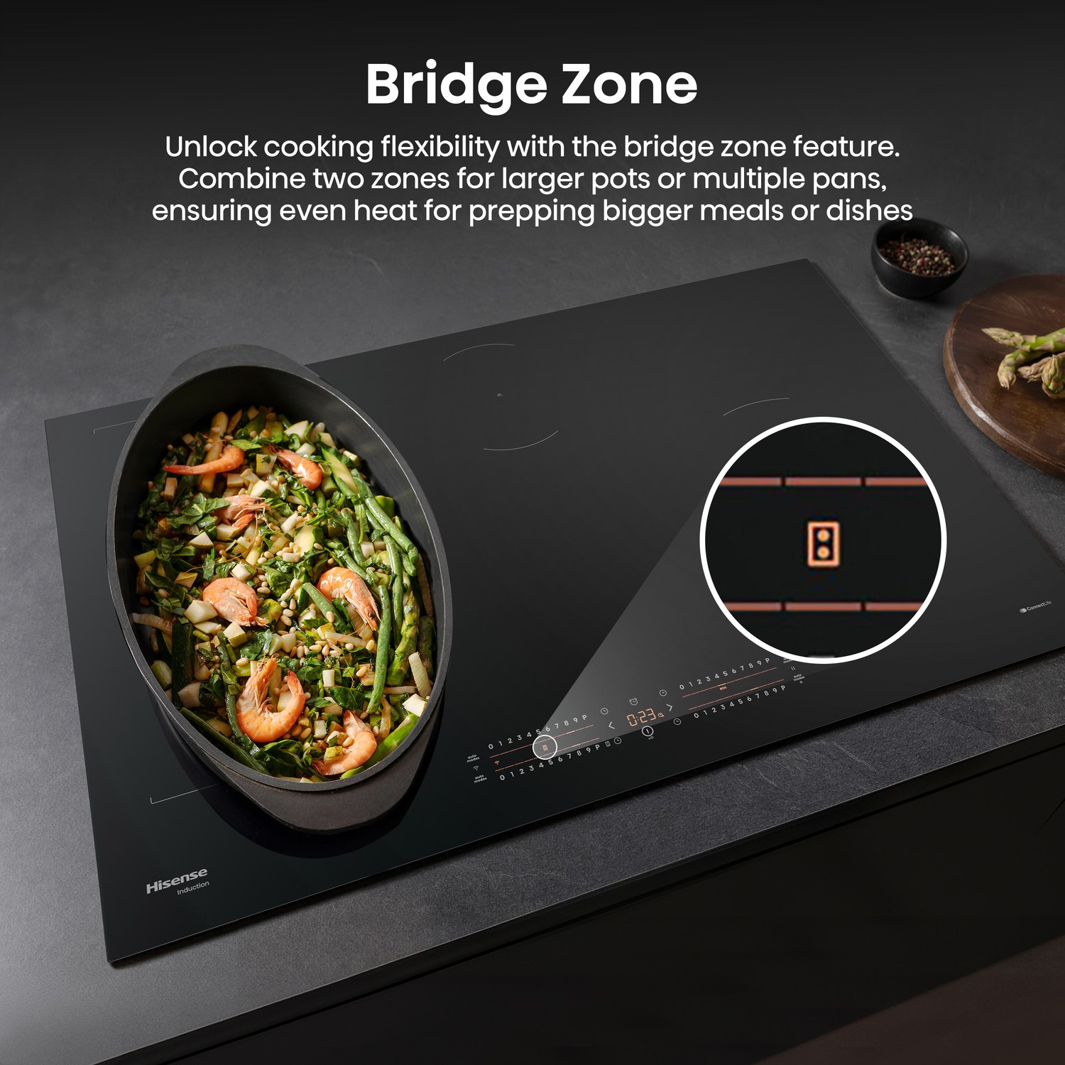 Bridge zone.