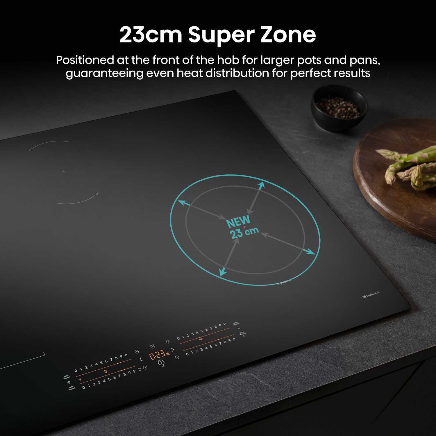 Super zone.