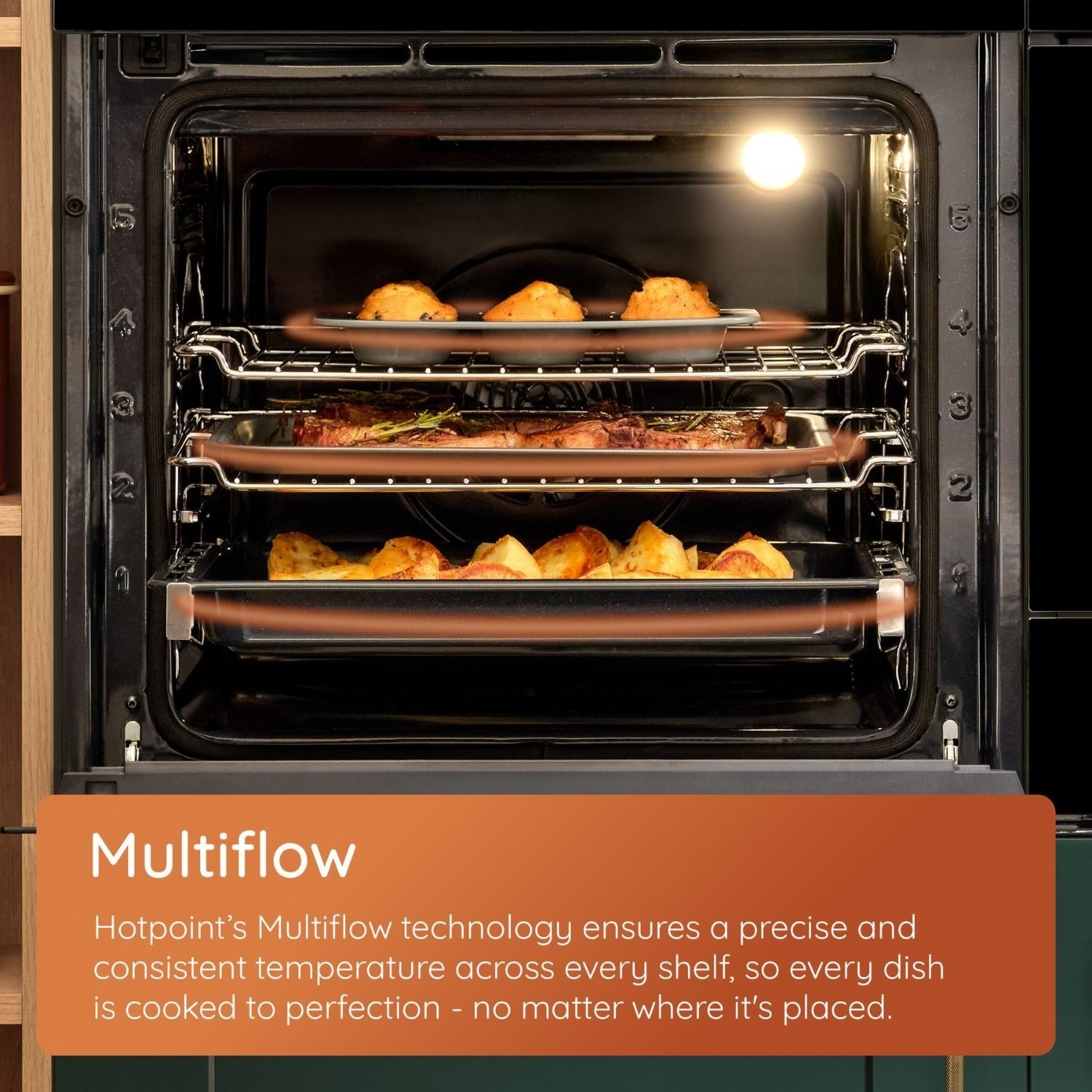 Hotpoint multiflow