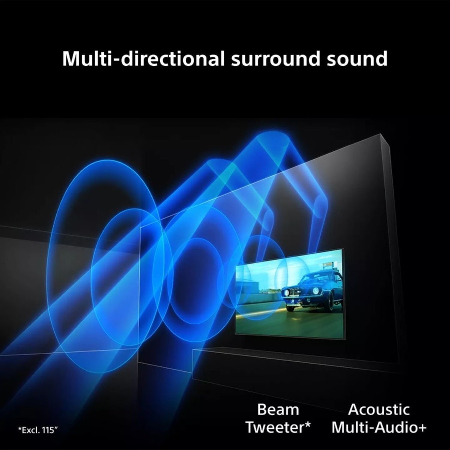 Multi-Directional Surround Sound