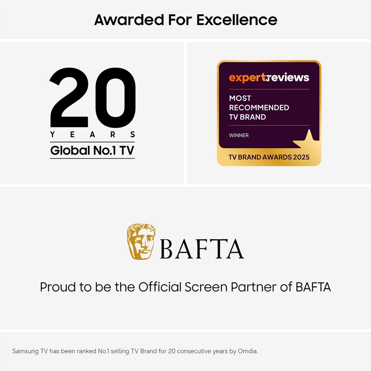 Awarded for Excellence