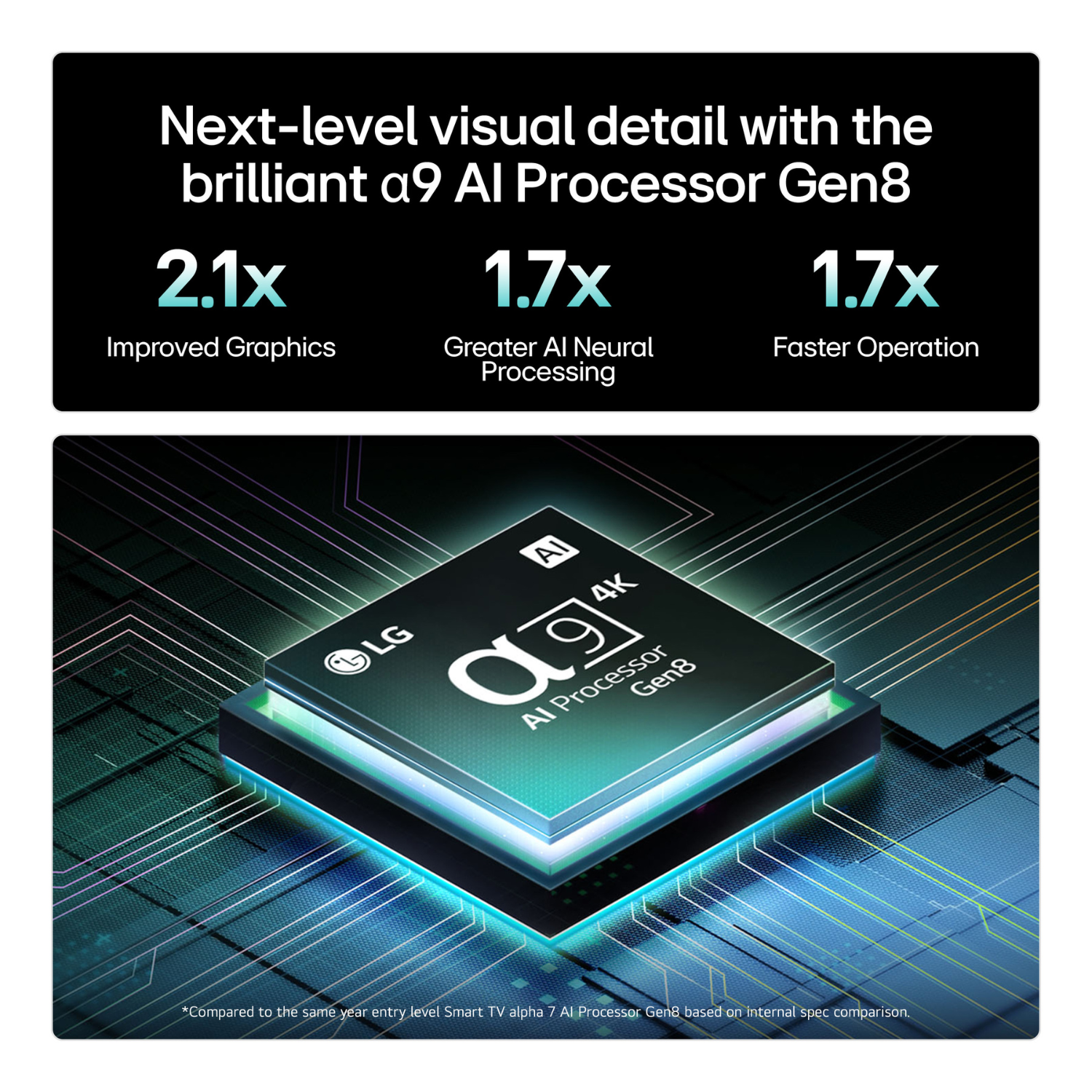 &alpha;9 AI Processor