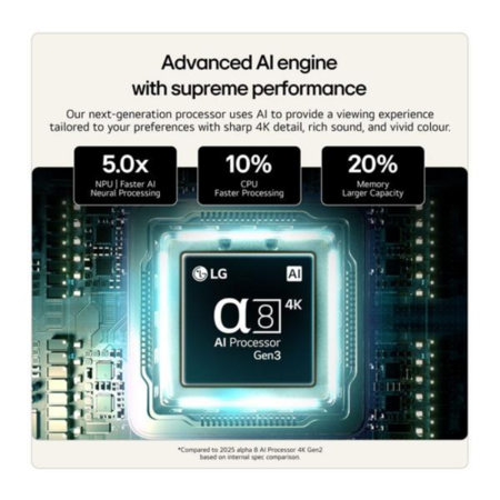 &alpha;8 AI Engine Processor Gen3