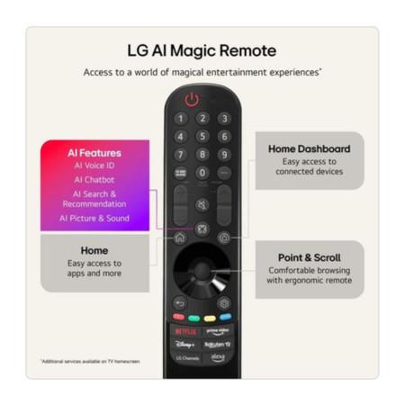 LG AI Magic Remote