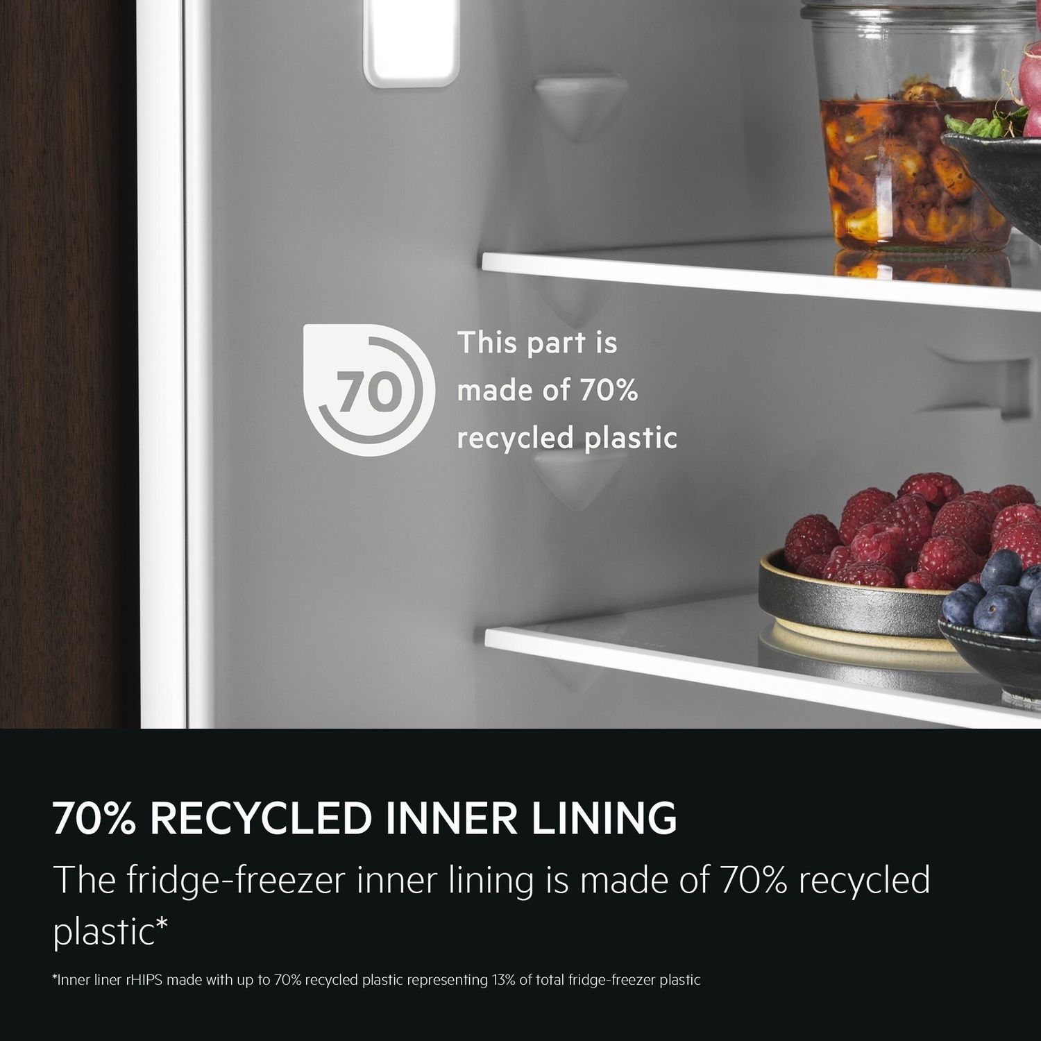 70% recycled lining.