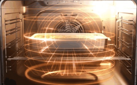 Multiflow Technology.