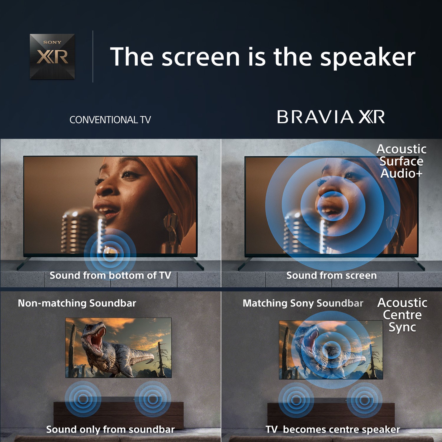 Acoustic Surface Audio+ & Acoustic Centre Sync