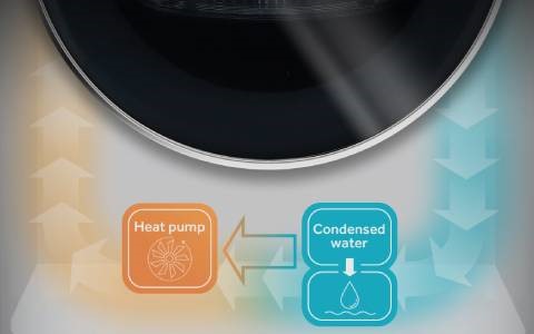 Heat pump dryer.