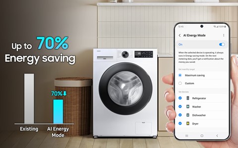 smart washing machine.