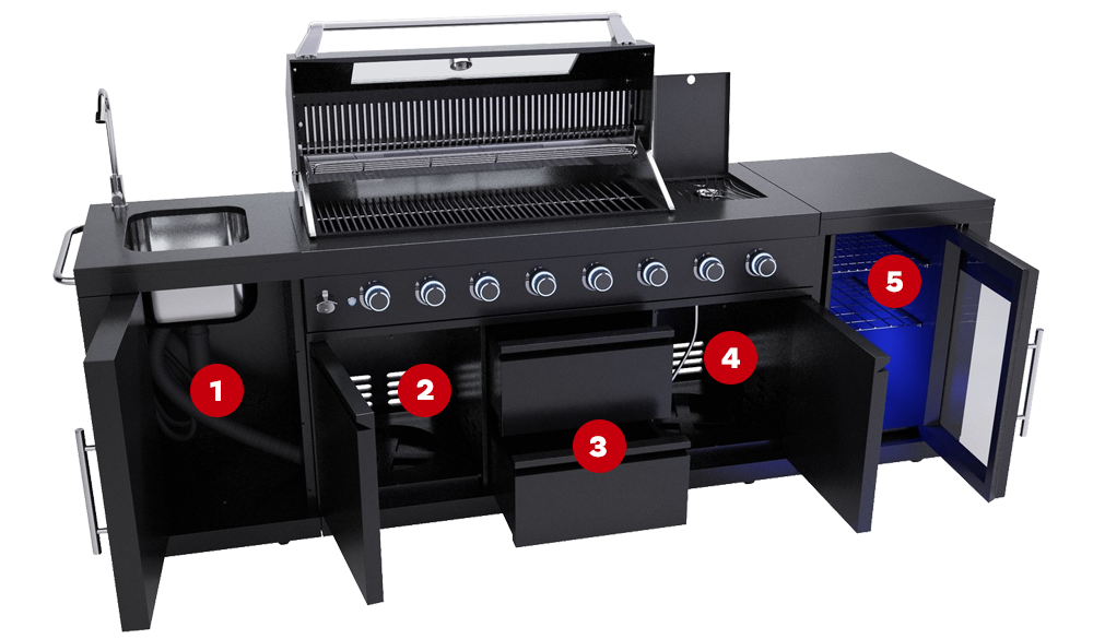 Monster grill integrated storage.