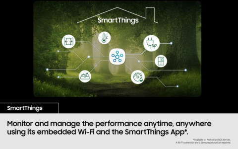 Smart Appliance