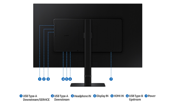 USB-C Port