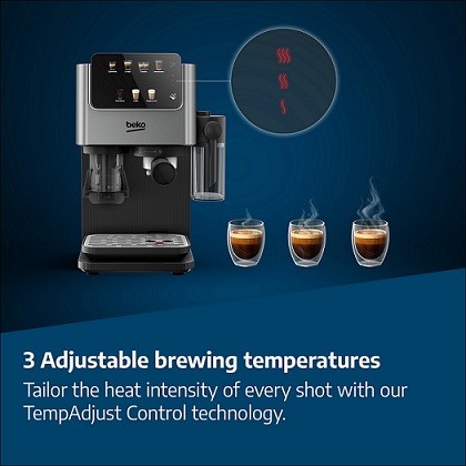 Thoughtfully Designed