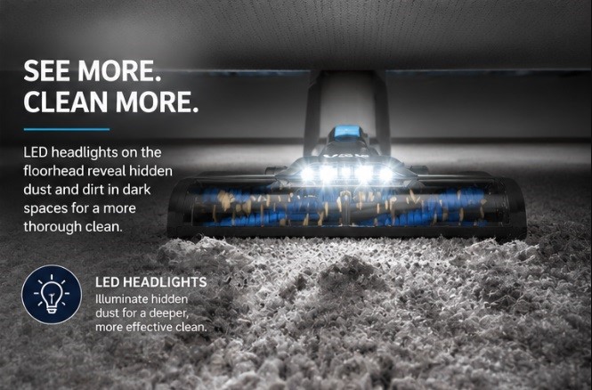 LED Headlights