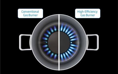 High efficiency gas burners
