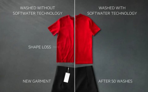 Absolute Care washing machine.