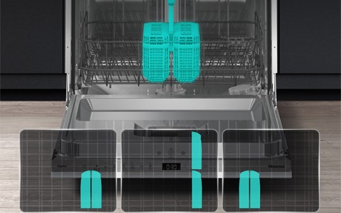 flexible dishwasher.
