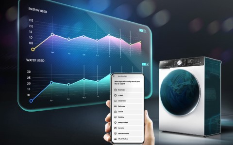 smart washing machine.