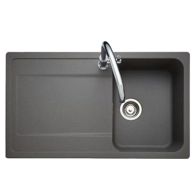 Sinks
