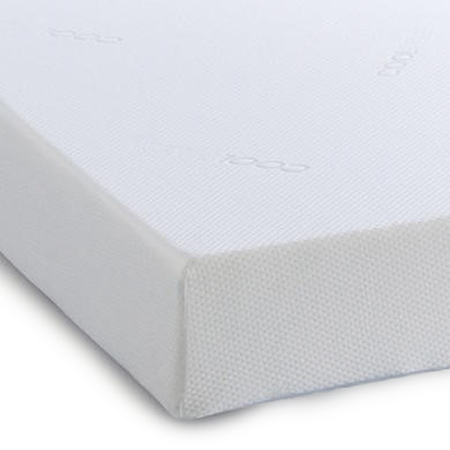 Memory Foam Mattresses