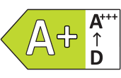 A+
