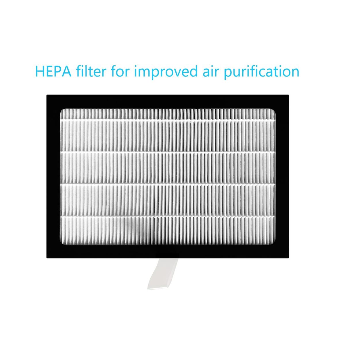 Refurbished HEPA Filter for Arete12L