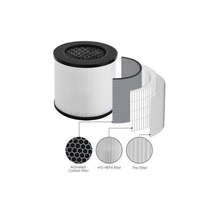 electriQ 3-in-1 HEPA / Carbon / Pre-Filter for EAP120HC-WIFI Air Purifier