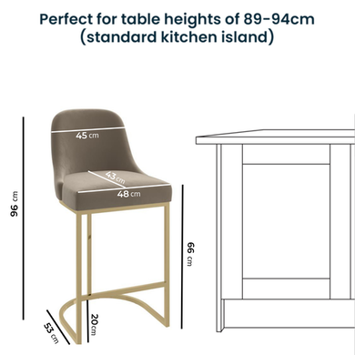 ONLY OPENED - Mink Velvet Kitchen Stool with Gold Legs - Callie image 3