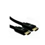 OEM 10 Meter 8K HDMI Black Cable image 1