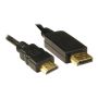 OEM 2 Meter DisplayPort To HDMI Male Cable Black image 1