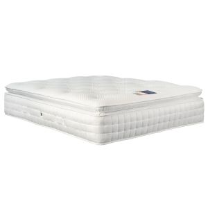 King Size 1000 Pocket Sprung Pillow Top Mattress - Sleepful Premium